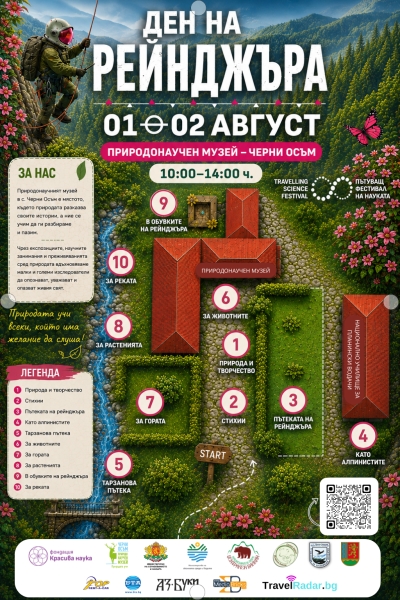 Ден на рейнджъра в Природонаучен музей – Черни Осъм